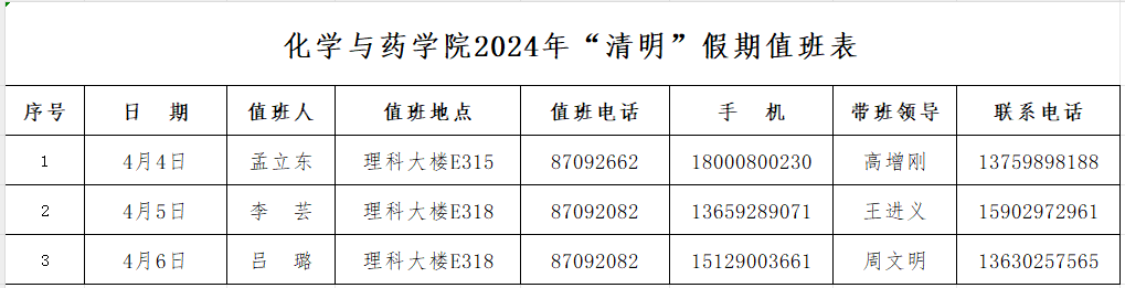 化药性爱直播2024年“清明”假期值班安排.png